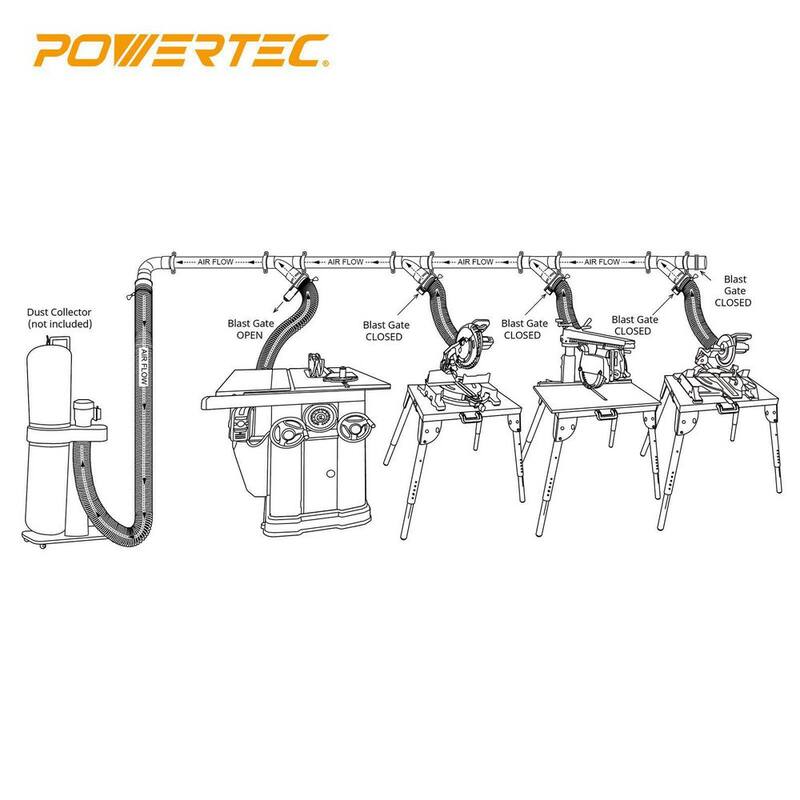 Kit de colección de polvo de 2-1/2 pulgadas de POWERTEC con red de accesorios, reductor, compuerta de ráfaga, tuberías, codo, conexión en Y, soportes de montaje - 70304
