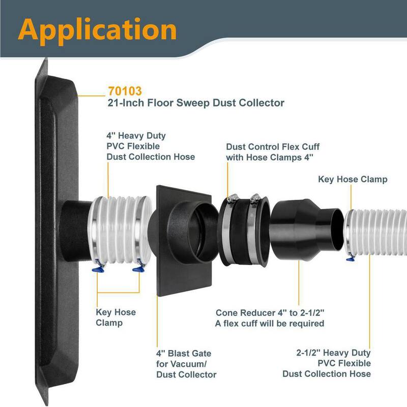 POWERTEC Barrido de Piso de 21 pulgadas para Sistemas de Colección de Polvo - 70103