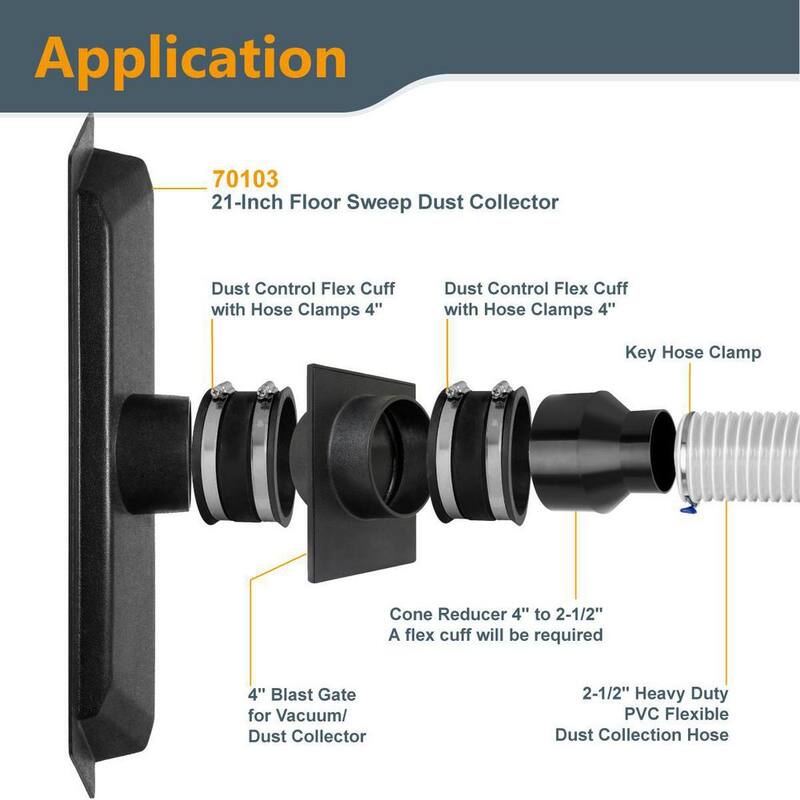 POWERTEC Barrido de Piso de 21 pulgadas para Sistemas de Colección de Polvo - 70103