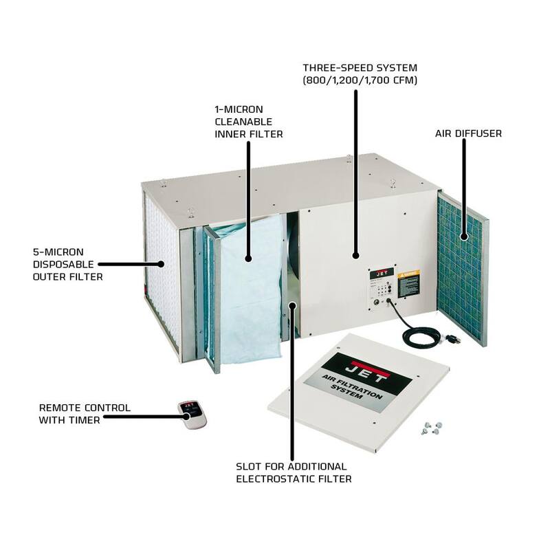 Sistema de filtración de aire Jet 800/1200/1700 CFM con control remoto y pre-filtro electrostático, 3 velocidades, 115 voltios, AFS-2000 - 708615