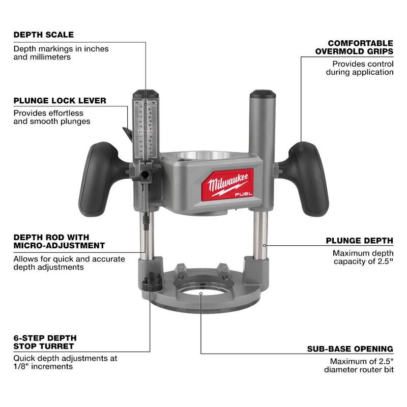 Milwaukee M18 FUEL 1/2 pulgada Base de Inmersión Únicamente - 48-10-2838