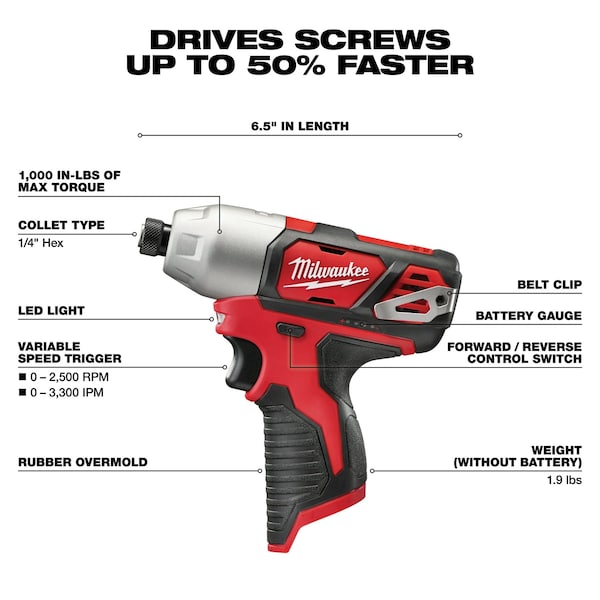 Milwaukee Tool M12 Cordless LITHIUM-ION 4-Tool Combo Kit - 2498-24