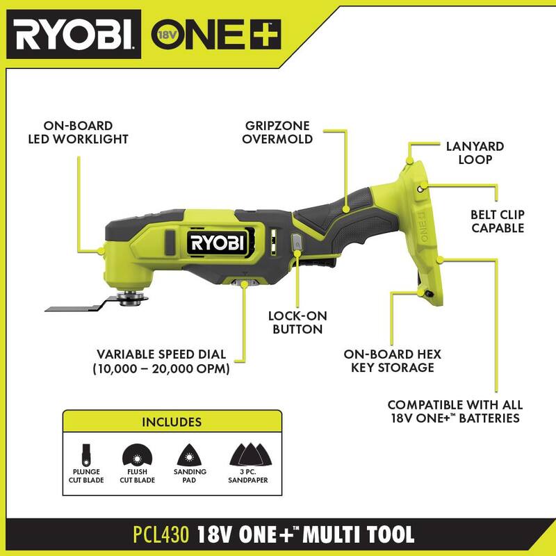 Kit combo inalámbrico de 6 herramientas RYOBI ONE+ 18V con batería de 1.5 Ah, batería de 4.0 Ah y cargador con batería de 2.0 Ah y cargador - PCL1600K2-PSK005