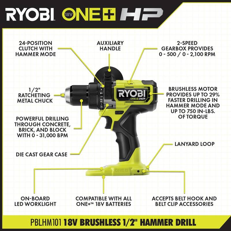 RYOBI ONE+ HP 18V Taladro de percusión inalámbrico Brushless de 1/2 pulg. y Juego de destornillador de impacto de 1/4 pulg. con 4 modos con (2) baterías, cargador y bolsa - PBLCK02K