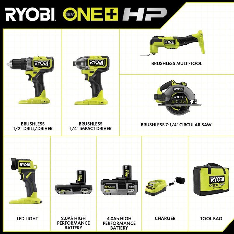 RYOBI ONE+ HP 18V Juego de Combo Inalámbrico sin Escobillas de 5 Herramientas con Baterías de Alto Rendimiento de 4.0 Ah y 2.0 Ah, Cargador y Bolsa - PBLCK105K2