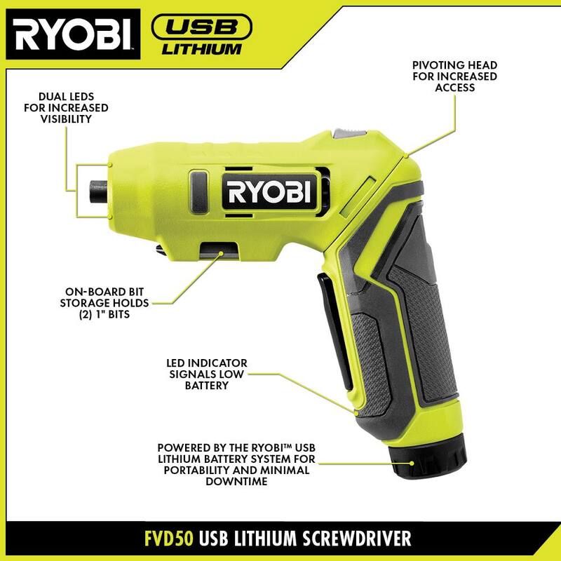 RYOBI USB Kit Combo de 4 herramientas con destornillador, pluma de pegamento, herramienta rotativa, cortador de energía, (2) baterías y cargador - FVK102K2