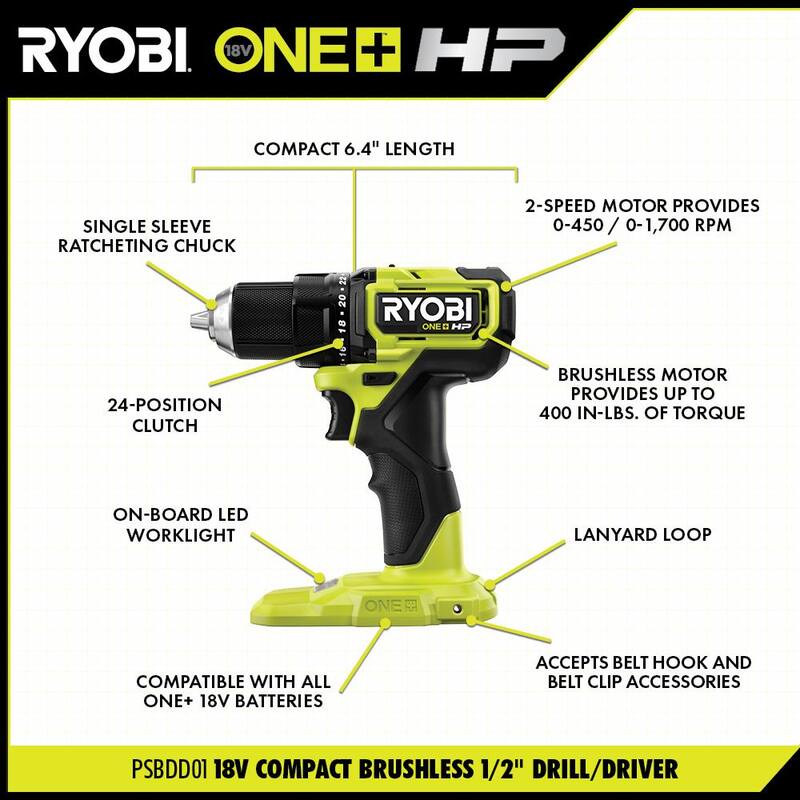 RYOBI ONE+ HP 18V Brushless Cordless Compact 4-Tool Combo Kit con (2) baterías de 1.5 Ah, cargador y bolsa - PSBCK01K-PSBRA02B-PSBIW01B