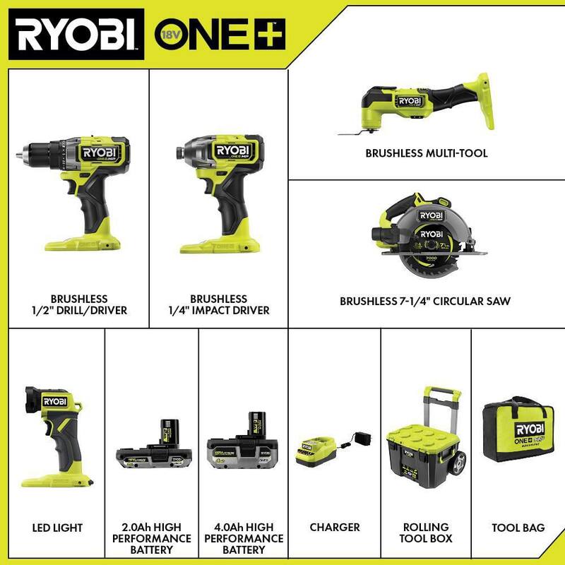 RYOBI ONE+ HP Juego de herramientas inalámbricas 5 en 1 de 18V con tecnología Brushless, baterías, cargador, bolsa y caja de herramientas rodante LINK - PBLCK105K2-STM201