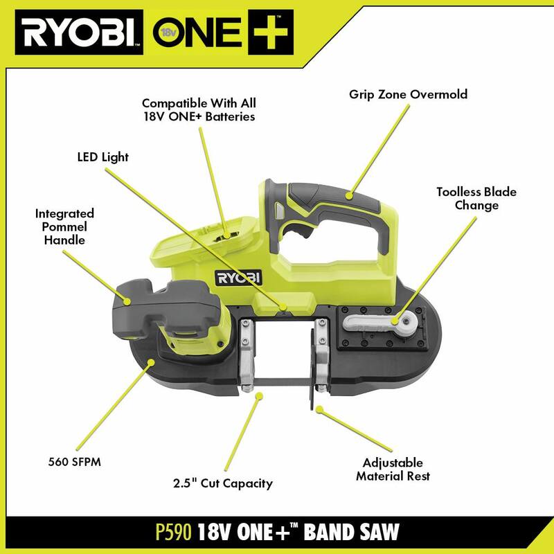 Sierra de banda portátil inalámbrica de 18V ONE+ de RYOBI y cortador de PVC y PEX (solo herramientas) - P590-P593