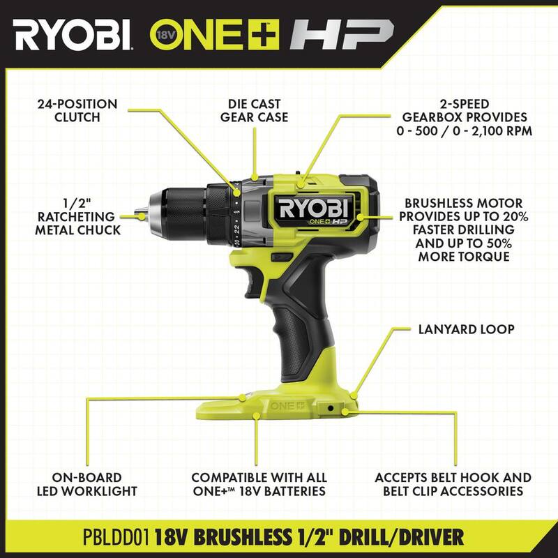 RYOBI ONE+ HP 18V Brushless Cordless 3-Tool Combo Kit w/Drill/Driver, Impact Driver, 4.0 Ah Battery, Batteries, Charger & Bag - PBLCK01K-PBP004