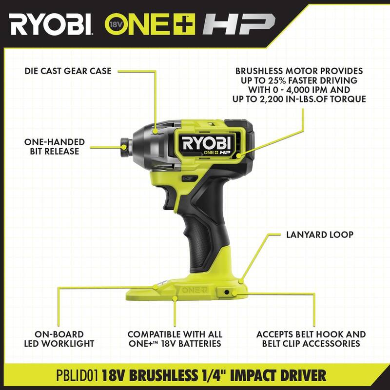 RYOBI ONE+ HP 18V Brushless Cordless 2-Tool Combo Kit con (2) Baterías de 2.0 Ah, Cargador, Bolsa y Herramienta de Corte Compacta - PBLCK01K-PSBCS02B