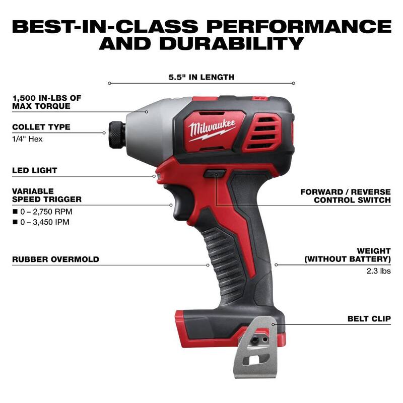Juego de herramientas inalámbricas de iones de litio Milwaukee M18 de 18 voltios (9 herramientas) con (2) baterías, cargador y bolsa de herramientas - 2694-29