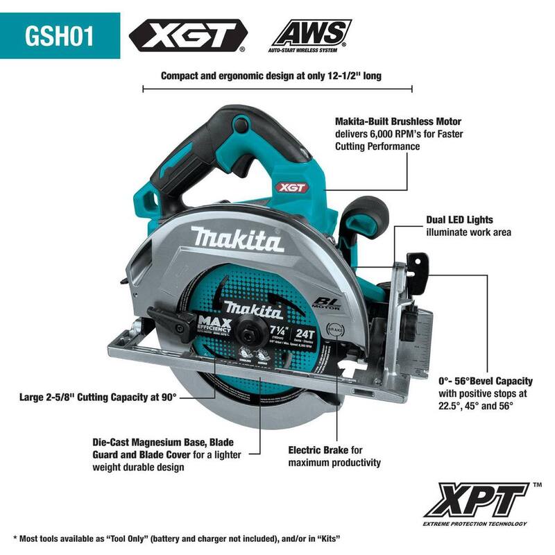 Kit combo inalámbrico Makita 40V Max XGT sin escobillas de 4 piezas 2.5Ah/4.0Ah con batería adicional de 40V Max XGT 4.0Ah - GT400M1D1BL4040