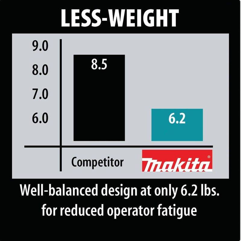 Makita Taladro de mango en forma de pala con cable de 8.5 amperes y 1/2 pulgada - DS4012.