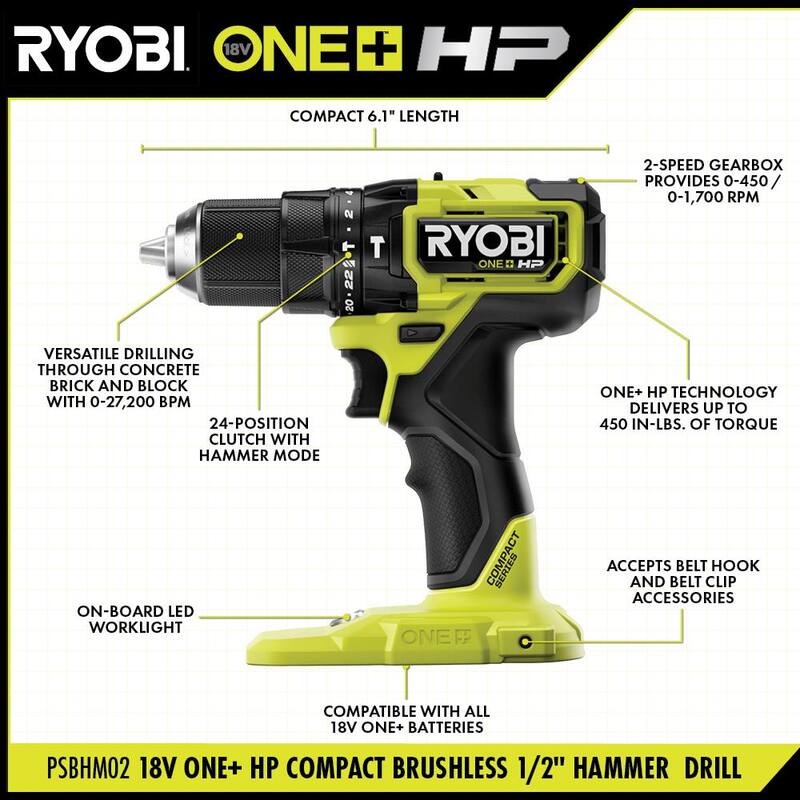 RYOBI ONE+ HP 18V Taladro inalámbrico compacto sin escobillas de 1/2 pulgadas con martillo/controlador (solo herramienta) - PSBHM02B