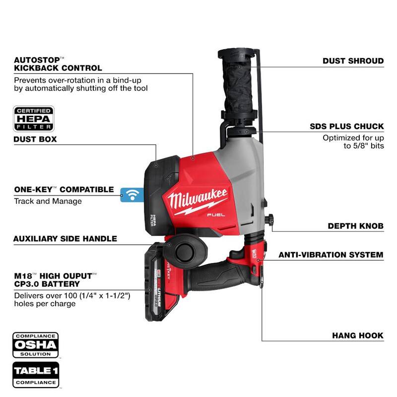 Milwaukee M18 FUEL 18-Volt Lith-Ion Brushless Cordless 5/8 pulgadas SDS-Plus Martillo Giratorio de Cabeza Superior con Kit de Brocas - 3311-22-48-20-7663