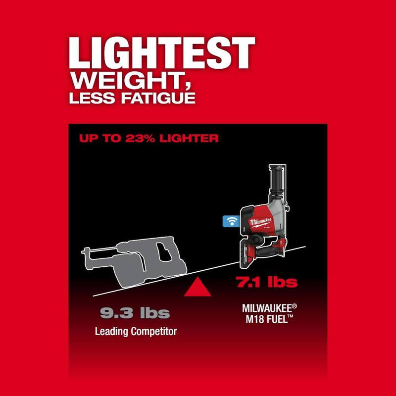Milwaukee M18 FUEL 18-Volt Lith-Ion Brushless Cordless 5/8 pulgadas SDS-Plus Martillo Giratorio de Cabeza Superior con Kit de Brocas - 3311-22-48-20-7663