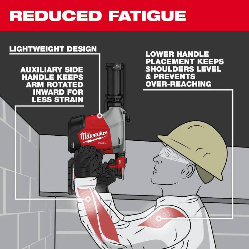 Martillo rotativo inalámbrico Milwaukee M18 FUEL de 18 voltios con tecnología Lith-Ion sin escobillas de 5/8 pulgadas SDS-Plus con kit de brocas - 3311-22-48-20-7662