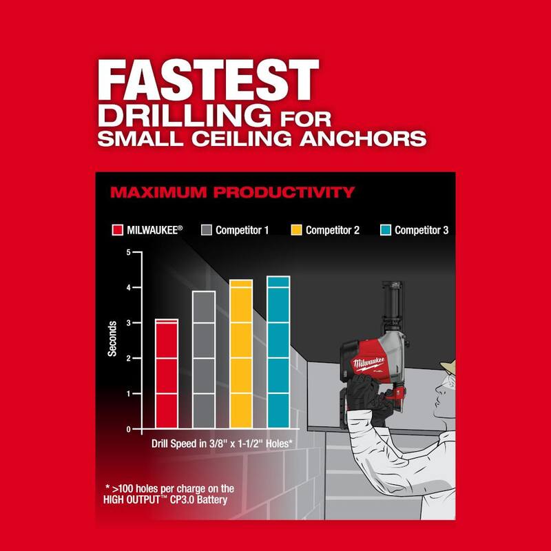 Martillo rotativo Milwaukee M18 FUEL de 18 voltios con tecnología sin escobillas y batería de ion litio de 5/8 pulgadas SDS-Plus con kit de brocas - 3311-22-48-20-7498