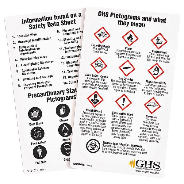 Ghs Safety Wallet Card, Chemical/HAZMAT Trng, PK50 - GHS1015
