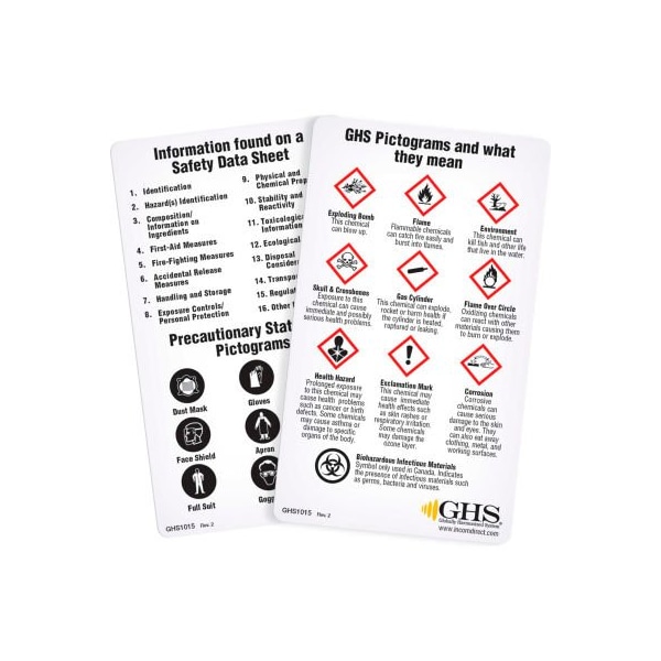 Top Tape And Label INCOM GHS1015 GHS Wallet Reference Cards, 50/Pack - GHS¬†1015.00