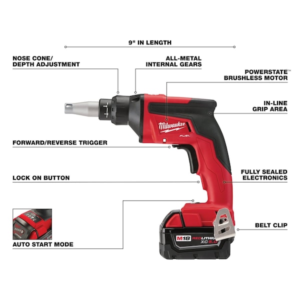 Milwaukee Tool M18 FUEL Drywall Screw Gun Kit - 2866-22