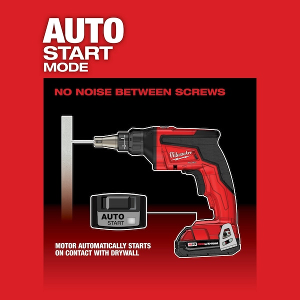 Milwaukee Tool M18 FUEL Drywall Screw Gun Kit - 2866-22