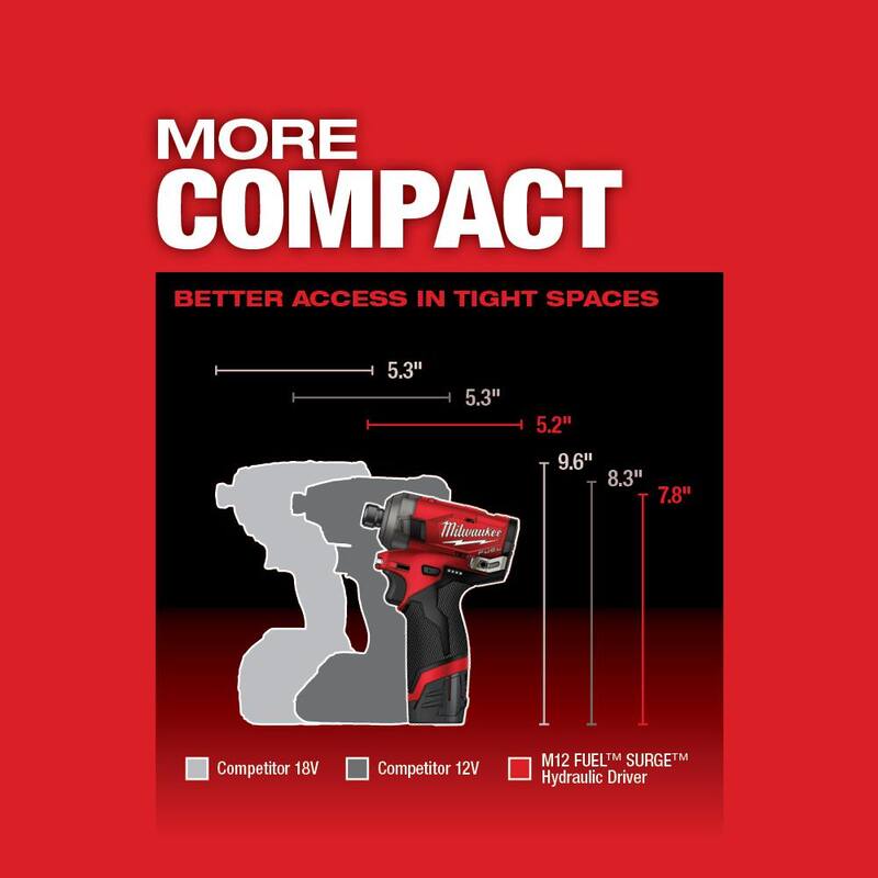 Milwaukee M12 FUEL 12V Li-Ion Inalámbrico SURGE 1/4 pulg. Controlador de Impacto Hexagonal y Combo de Kit de Taladro de Instalación 4 en 1 de 3/8 pulg. - 2551-22-2505-20