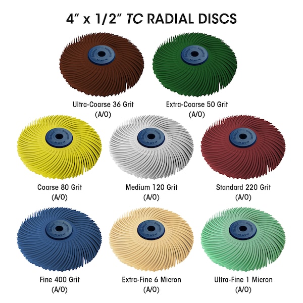 Dedeco SUNBURST 4" X 1/2" TC YELLOW 80 GRIT (A/O) 1/UNIT - 2273