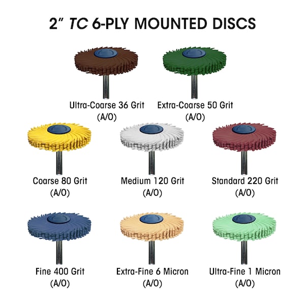 Dedeco SUNBURST 2" TC 6-PLY WHITE 120 GRIT (A/O) 1/4" 1/UNIT - 1808