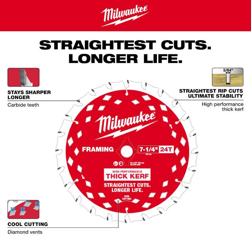 Si_MX: Sierra circular inalámbrica sin escobillas Milwaukee M18 FUEL de 18 V con batería de ion de litio de 7-1/4 pulgadas (herramienta solamente) - 2834-20