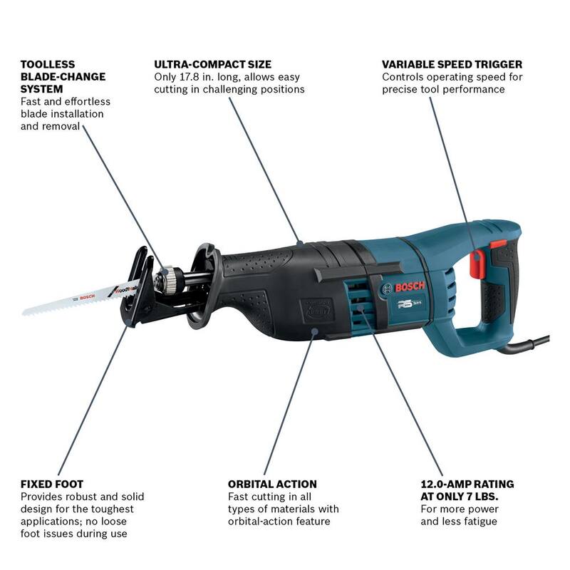 Si no tomas en cuenta la marca del producto, el título traducido sería: Sierra reciprocante compacta con cable de 12 amperios y velocidad variable de 1 pulgada de Bosch con hoja de sierra multiusos y estuche de transporte - RS325.