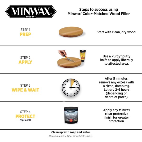 Minwax Minwax Color-Matched White Wood Filler 6 oz - 448540000