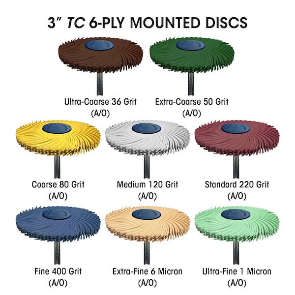 Dedeco SUNBURST 3" TC 6-PLY YELLOW 80 GRIT (A/O) 1/4" 1/UNIT - 1829