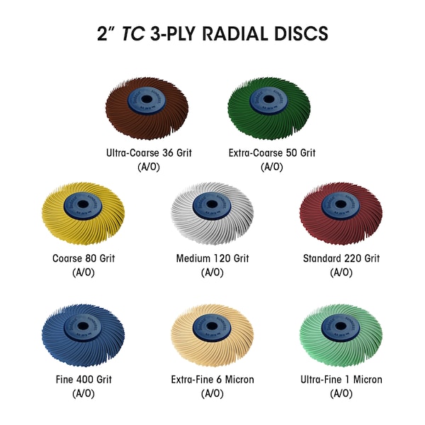 Dedeco SUNBURST 2" TC 3-PLY YELLOW 80 GRIT (A/O) 1/UNIT - 1301