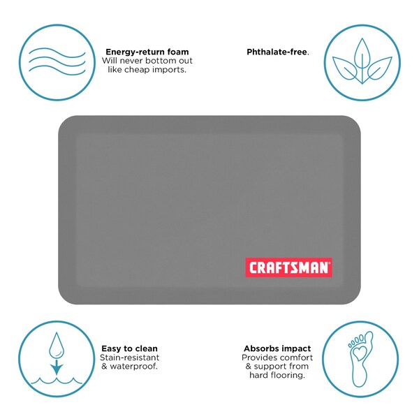 Craftsman Antifatigue Mat, 32 in L x 20 in W, 0.75 in Thickness, Grey - CMXAFLG20323921