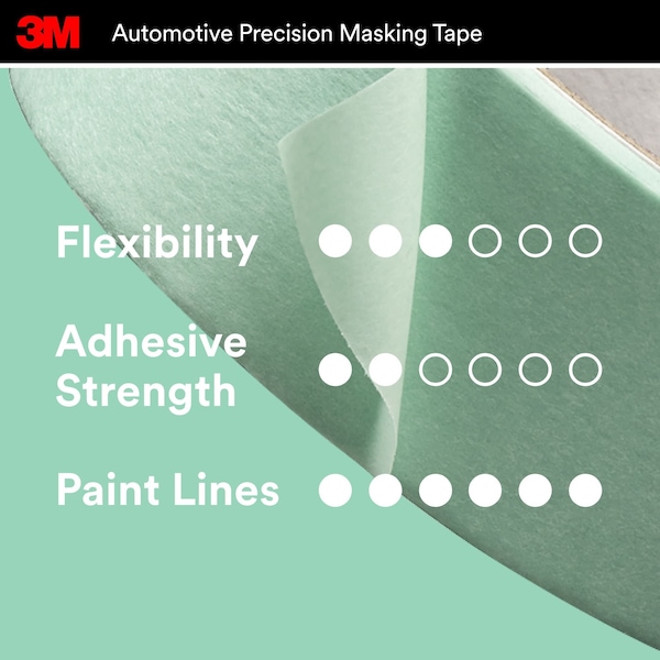 3M Precision Masking Tape, 1 1/2 in X 35 yd, 03492, 24PK - 3492