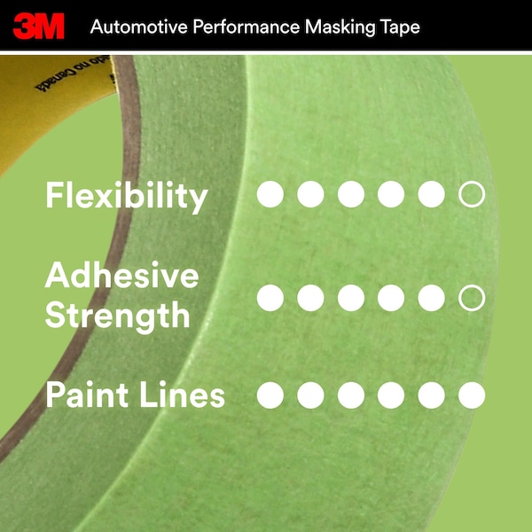 3M Automotive Performance Masking Tape, 48 mm x 32 m, 12PK - 03435ESF