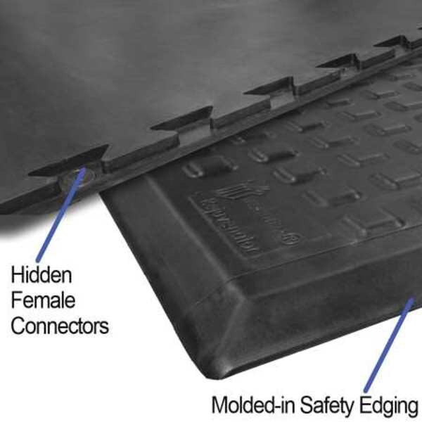 Wearwell Interlocking Antifatigue Mat Tile, Polyurethane, 2 ft W x 5 ft L, 5/8 in Thick - 502
