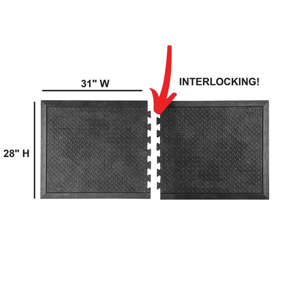 Amerihome Antifatigue Mat, 31 in L x 28 in W, 0.5 in Thickness, Rubber, Black - 27077088410