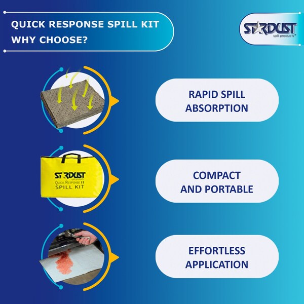 Stardust Spill Products Spill Kit, 6 Gallon Volume Absorbed Per KIt, Chemicals/Hazardous Materials, 24 Components, Yellow - D715