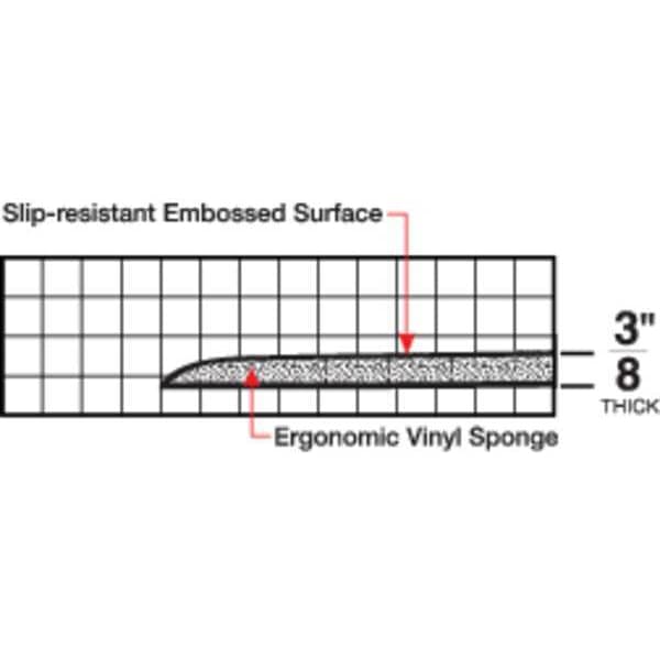 Condor Antifatigue Mat, 3 ft. L x 2 ft. W, 3/8" Thickness, Closed Cell PVC Foam, Corrugated, Black - 39R808