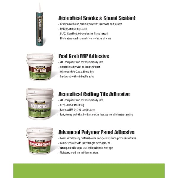 Titebond Acoustical Smoke & Sound Caulk, 28 oz, Cartridge, White, Acrylic Base - 2892