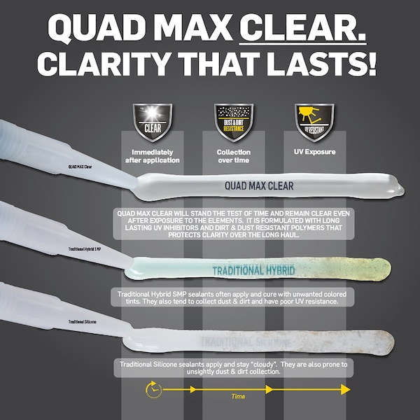 Osi OSI Quad Clear Polymer Window and Door Sealant 9 oz - 2445634