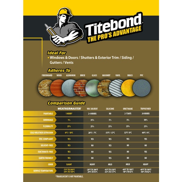 Weathermaster Titebond WeatherMaster White Elastomeric Polymers Door/Siding/ Window Sealant 9.5 oz - 44001A