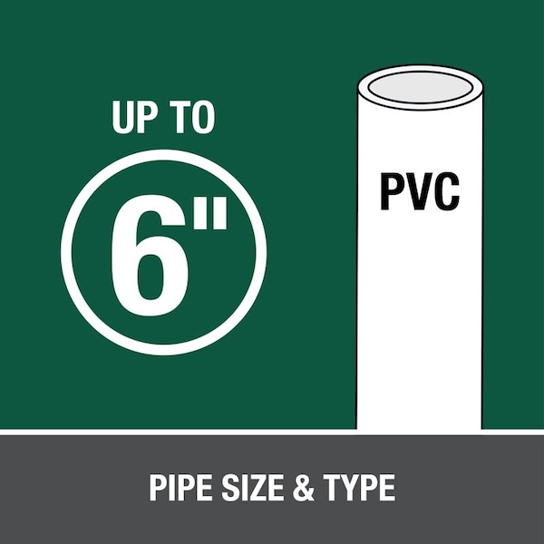 Oatey Clear Cement For PVC, All Weather, 32 oz. - 31133
