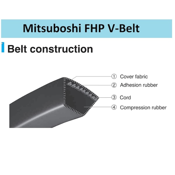 Mbl Mitsuboshi FHP General Utility V-Belt 0.38 in. W X 19 in. L For Fractional Horsepower Motors - 3L190A