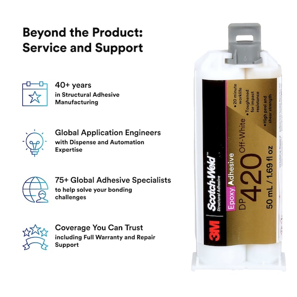 3M Epoxy Adhesive, DP420 Series, Off-White, Dual-Cartridge, 2:01 Mix Ratio, 2 hr Functional Cure - DP420