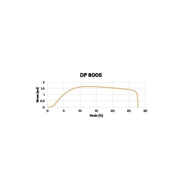 3M Epoxy Adhesive, DP8005 Series, Black, Dual-Cartridge, 10:01 Mix Ratio, 3 hr Functional Cure - 8005