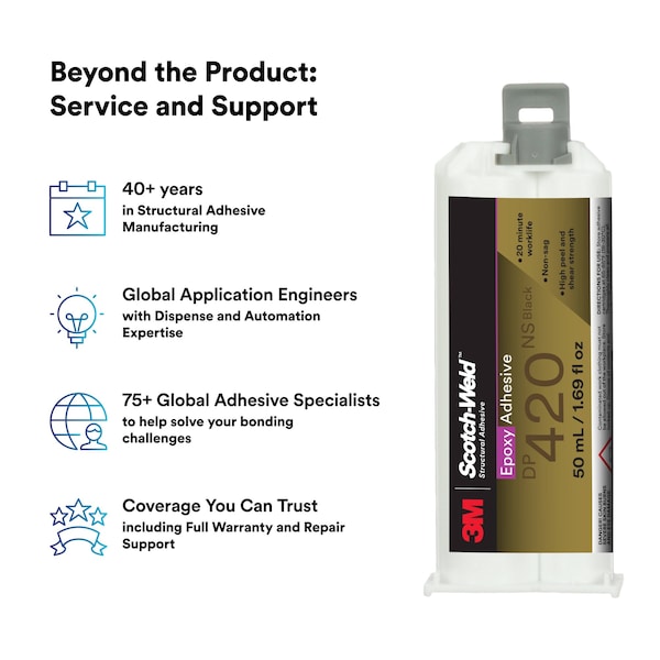 3M Acrylic Adhesive, DP420 Series, Black, Dual-Cartridge, 2:01 Mix Ratio, 2 hr Functional Cure - DP420